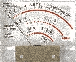 The needle on my TriField meter did not budge for a moment.