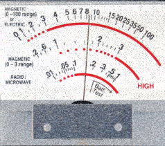 The EMF readings significantly dropped compared to my visit in january